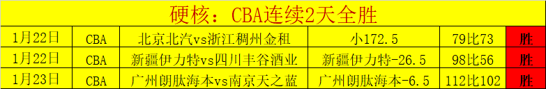 乌拉圭球员,实力出众,阿尔马达展,太阳城,太阳城娱乐,太阳城app,太阳城赌场