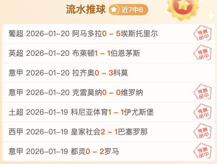 庫爾圖瓦十,字韌帶受損,恐全季無戰,太阳城,太阳城娱乐,太阳城app,太阳城赌场