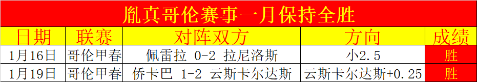 曼城歐冠首,勝破克罗地,亚魔咒,太阳城,太阳城娱乐,太阳城app,太阳城赌场