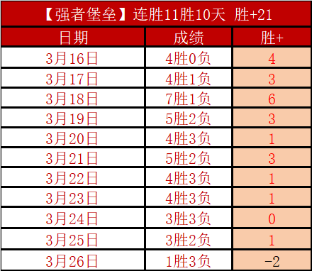 杭州市中小,学生乒乓球,赛总决赛完,太阳城,太阳城娱乐,太阳城app,太阳城赌场