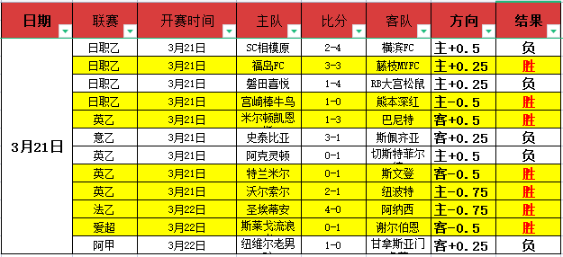 大乐透期号,专家质合分,析推荐,太阳城,太阳城娱乐,太阳城app,太阳城赌场