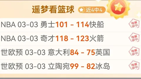 荷甲周五006赛事推荐：兹沃勒对决格罗宁根专家分析